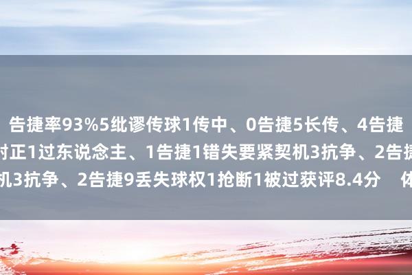 告捷率93%5纰谬传球1传中、0告捷5长传、4告捷1创造要紧契机6射门、4射正1过东说念主、1告捷1错失要紧契机3抗争、2告捷9丢失球权1抢断1被过获评8.4分    体育最新信息