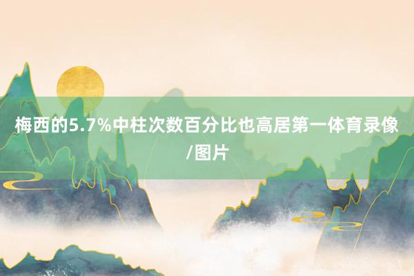 梅西的5.7%中柱次数百分比也高居第一体育录像/图片