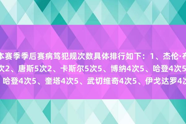 本赛季季后赛病笃犯规次数具体排行如下：1、杰伦·布朗10次2、杰伦·杜伦5次2、唐斯5次2、卡斯尔5次5、博纳4次5、哈登4次5、奎塔4次5、武切维奇4次5、伊戈达罗4次    体育最新信息