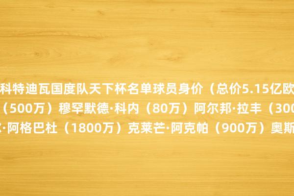 科特迪瓦国度队天下杯名单球员身价（总价5.15亿欧）：门将叶海亚·福法纳（500万）穆罕默德·科内（80万）阿尔邦·拉丰（300万）后卫埃马纽埃尔·阿格巴杜（1800万）克莱芒·阿克帕（900万）奥斯曼·迪奥曼德（4500万）盖拉·杜埃（1800万）吉兰·科南（300万）奥迪隆·科索努（1800万）埃万·恩迪卡（3500万）威尔弗里德·辛戈（2500万）中场/先锋塞科·福法纳（800万）帕尔费（500万）克里斯特·乌拉伊（1700万）凯西（1200万）易卜拉欣·桑加雷（2200万）塞里（10万）西蒙·阿丁格拉（2500万）博尼（3500万）阿玛德·迪亚洛（5000万）奥马尔·迪亚基特（500万）扬·迪奥曼德（7500万）埃万·盖桑（2800万）尼古拉·佩佩（600万）巴祖马纳·图雷（3500万）瓦希（1200万）    体育最新信息